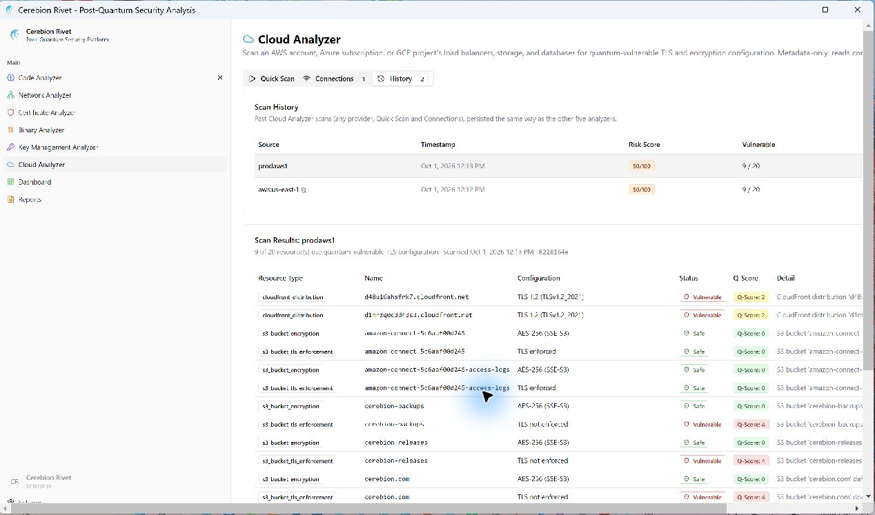 Cloud Analyzer screenshot